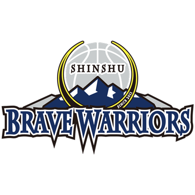 システムプランは信州ブレイブウォリアーズを応援しています!